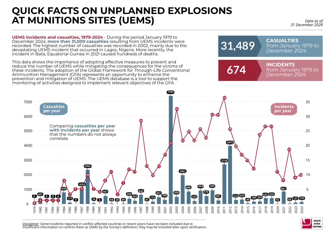 infographic cover image